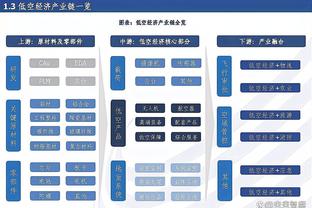 雷电竞reybat首页截图1